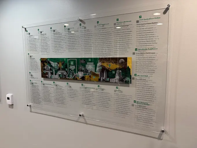 Conference Room Legend